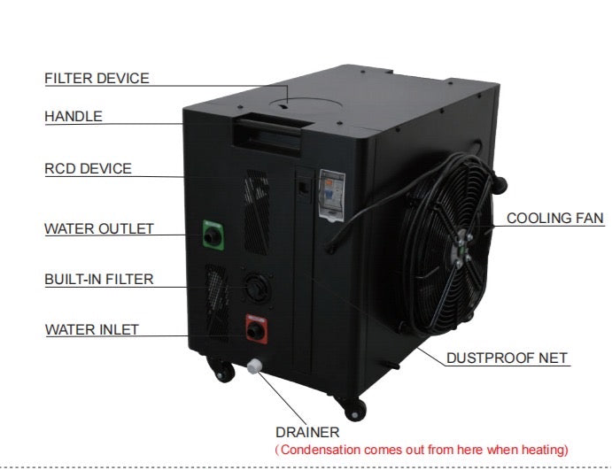 Max Pro 1HP Water Chiller
