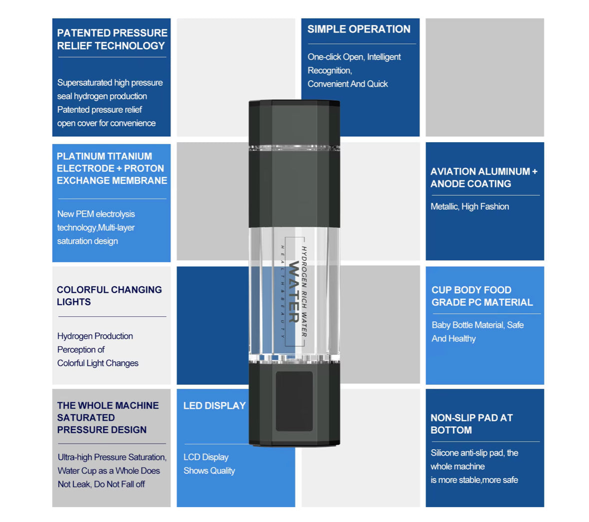 Rize+ Hydrogen Water Bottle