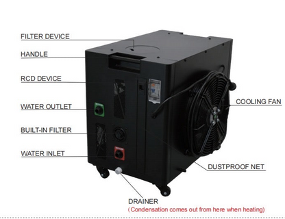 Max Pro 1HP Water Chiller